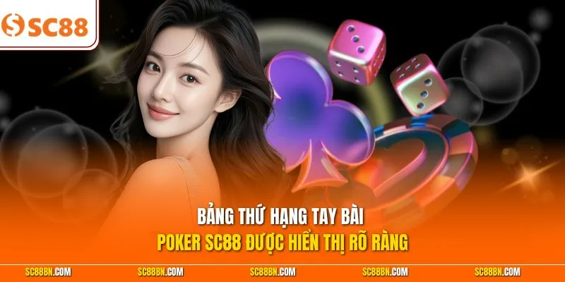 Bảng thứ hạng tay bài Poker SC88 được hiển thị rõ ràng